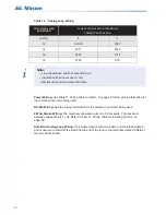 Preview for 70 page of Mircom FleX-Net FX-4000 Installation And Operation Manual