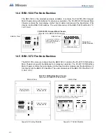 Preview for 44 page of Mircom Flex-Net Phase II Application Manual