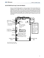 Preview for 54 page of Mircom Flex-Net Phase II Application Manual