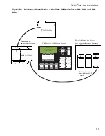 Preview for 117 page of Mircom flexnet Installation And Operation Manual