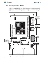 Предварительный просмотр 22 страницы Mircom FR-320 Series Installation And Operation Manual