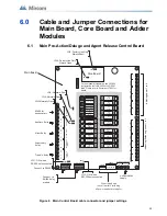 Предварительный просмотр 23 страницы Mircom FR-320 Series Installation And Operation Manual