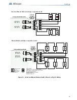 Предварительный просмотр 29 страницы Mircom FR-320 Series Installation And Operation Manual