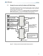 Предварительный просмотр 33 страницы Mircom FR-320 Series Installation And Operation Manual