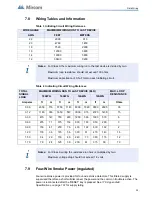 Предварительный просмотр 35 страницы Mircom FR-320 Series Installation And Operation Manual