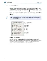 Предварительный просмотр 50 страницы Mircom FR-320 Series Installation And Operation Manual