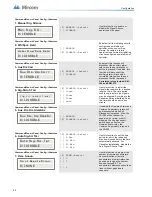 Предварительный просмотр 54 страницы Mircom FR-320 Series Installation And Operation Manual