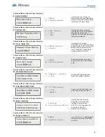 Предварительный просмотр 55 страницы Mircom FR-320 Series Installation And Operation Manual