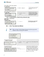 Предварительный просмотр 56 страницы Mircom FR-320 Series Installation And Operation Manual