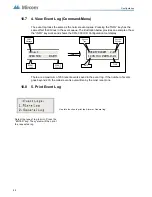 Предварительный просмотр 58 страницы Mircom FR-320 Series Installation And Operation Manual