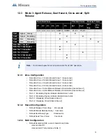 Предварительный просмотр 73 страницы Mircom FR-320 Series Installation And Operation Manual