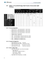 Предварительный просмотр 80 страницы Mircom FR-320 Series Installation And Operation Manual