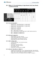 Предварительный просмотр 92 страницы Mircom FR-320 Series Installation And Operation Manual