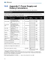 Предварительный просмотр 104 страницы Mircom FR-320 Series Installation And Operation Manual