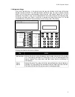 Предварительный просмотр 5 страницы Mircom FX-2200 Series Operator'S Manual