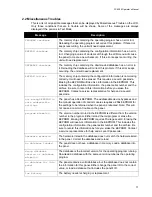 Предварительный просмотр 13 страницы Mircom FX-2200 Series Operator'S Manual