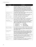 Preview for 14 page of Mircom FX-2200 Series Operator'S Manual