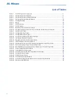 Preview for 6 page of Mircom FX-3318 Installation And Operation Manual