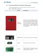 Preview for 12 page of Mircom FX-3318 Installation And Operation Manual