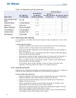 Preview for 28 page of Mircom FX-3318 Installation And Operation Manual