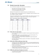 Preview for 37 page of Mircom FX-3318 Installation And Operation Manual