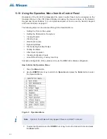 Preview for 40 page of Mircom FX-3318 Installation And Operation Manual