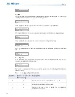 Preview for 48 page of Mircom FX-3318 Installation And Operation Manual