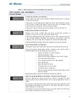 Preview for 55 page of Mircom FX-3318 Installation And Operation Manual