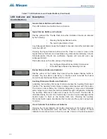 Preview for 56 page of Mircom FX-3318 Installation And Operation Manual