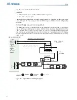 Предварительный просмотр 70 страницы Mircom FX-3318 Installation And Operation Manual