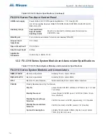 Preview for 82 page of Mircom FX-3318 Installation And Operation Manual