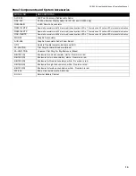 Preview for 13 page of Mircom FX-350 Series Installation And Operation Manual