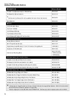 Preview for 14 page of Mircom FX-350 Series Installation And Operation Manual