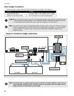 Предварительный просмотр 32 страницы Mircom FX-350 Series Installation And Operation Manual