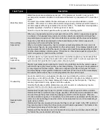 Preview for 41 page of Mircom FX-350 Series Installation And Operation Manual