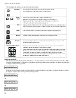 Предварительный просмотр 44 страницы Mircom FX-350 Series Installation And Operation Manual