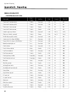 Предварительный просмотр 48 страницы Mircom FX-350 Series Installation And Operation Manual