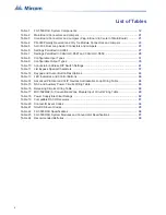 Preview for 6 page of Mircom FX-3500RCU Installation And Operation Manual