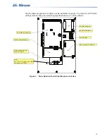 Preview for 19 page of Mircom FX-3500RCU Installation And Operation Manual