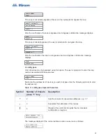 Preview for 57 page of Mircom FX-3500RCU Installation And Operation Manual