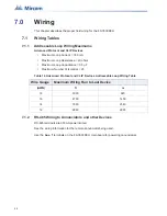 Preview for 68 page of Mircom FX-3500RCU Installation And Operation Manual