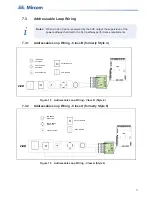 Preview for 71 page of Mircom FX-3500RCU Installation And Operation Manual