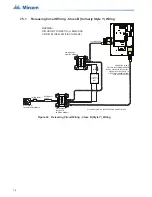 Preview for 76 page of Mircom FX-3500RCU Installation And Operation Manual