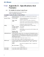 Preview for 96 page of Mircom FX-3500RCU Installation And Operation Manual