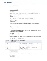 Предварительный просмотр 48 страницы Mircom FX-401 Installation And Operation Manual