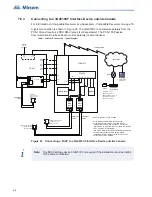 Предварительный просмотр 68 страницы Mircom FX-401 Installation And Operation Manual