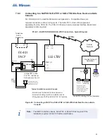 Предварительный просмотр 69 страницы Mircom FX-401 Installation And Operation Manual