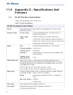 Предварительный просмотр 84 страницы Mircom FX-401 Installation And Operation Manual