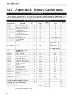 Предварительный просмотр 86 страницы Mircom FX-401 Installation And Operation Manual