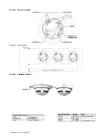 Preview for 2 page of Mircom MGC MIX-4010 Installation And Maintenance Instructions